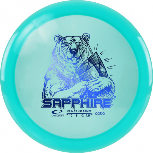 Latitude 64° Opto Sapphire Turquoise ryhmässä  @ Spelexperten (13841)