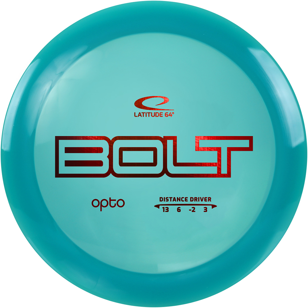 Latitude 64° Opto Bolt Turquoise