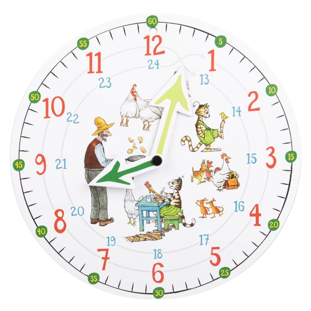 Pettsonin ja Finduksen harjoituskello