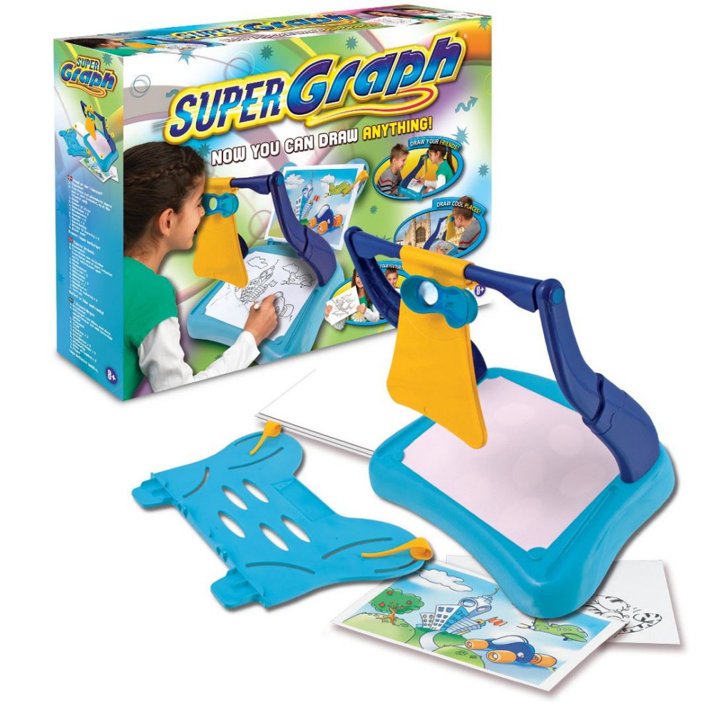 Supergraph