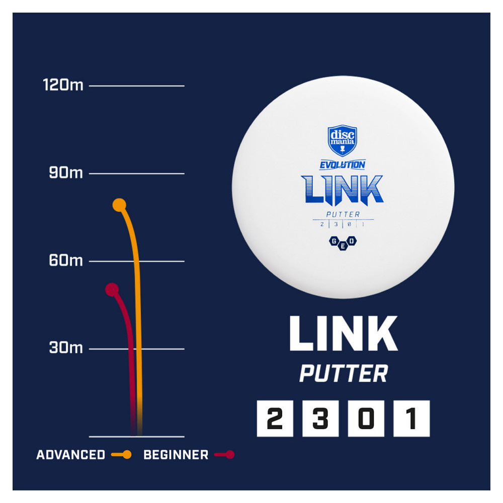 Discmania Evolution Link EXO Soft White