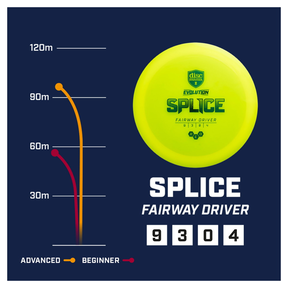 Discmania Evolution Splice NEO Yellow