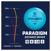 Discmania Evolution Paradigm NEO White Discmania Evolution Paradigm NEO White