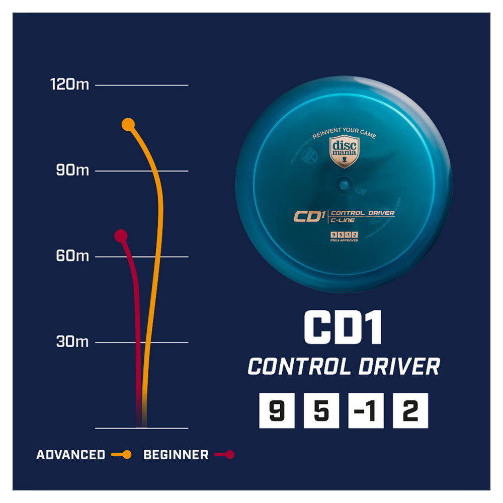 Discmania CD1 C-Line Orange