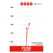 Latitude 64° Retro Fuse Pink/White Latitude 64° Retro Fuse Pink/White