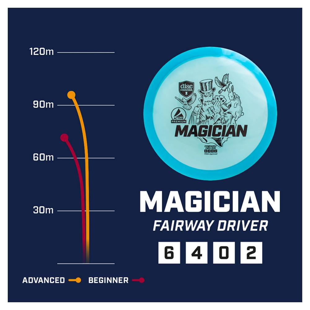 Discmania Active Magician Light Blue