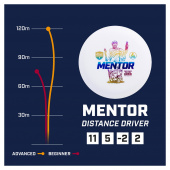 Discmania Active Mentor Light Blue Discmania Active Mentor Light Blue