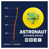 Discmania Active Premium Astronaut Light Blue Discmania Active Premium Astronaut Light Blue