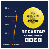 Discmania Active Premium Rockstar Pink Discmania Active Premium Rockstar Pink