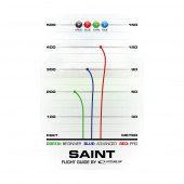 Latitude 64° Opto Saint White Latitude 64° Opto Saint White