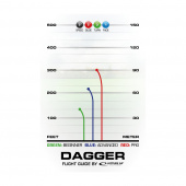 Latitude 64° Zero Medium Dagger Pink Latitude 64° Zero Medium Dagger Pink