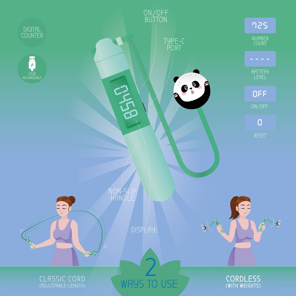 Digital Skipping Rope - Panda