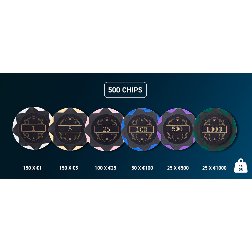 Pokerset Black Aluminium 500