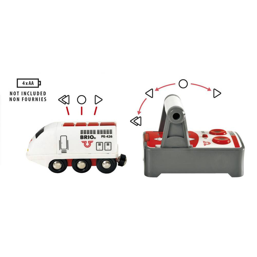 Brio - Kauko-ohjattava henkilöjuna