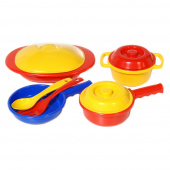 Plasto Kattilat Plasto Kattilat