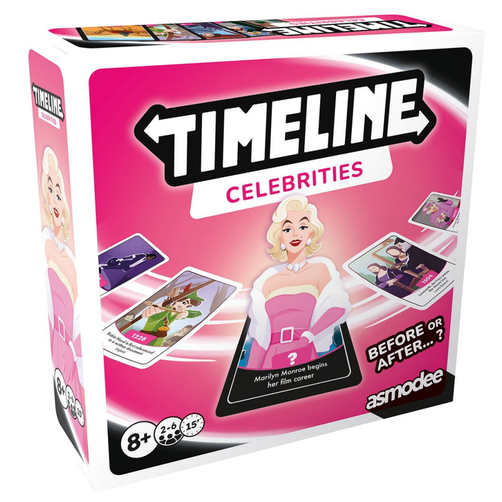 Timeline: Celebrities