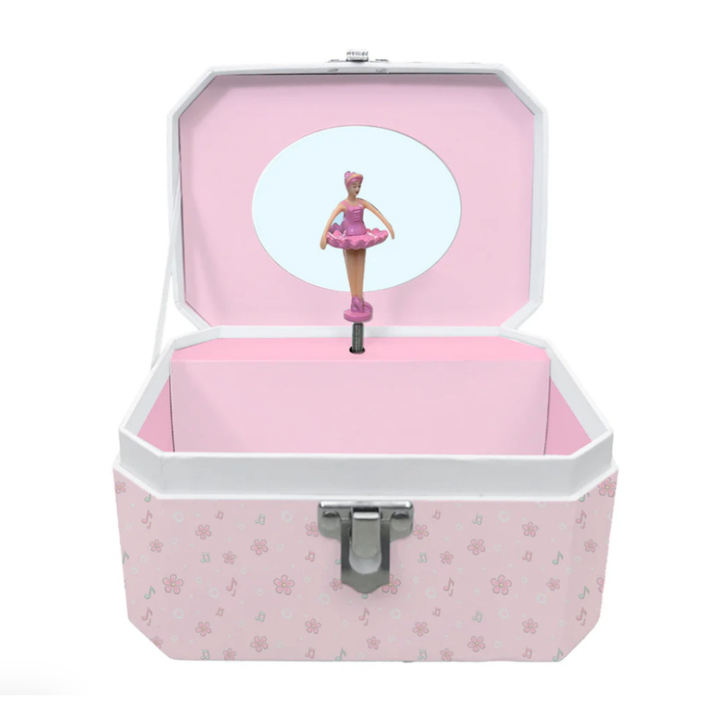 Musiikkirasia Ballerinalla