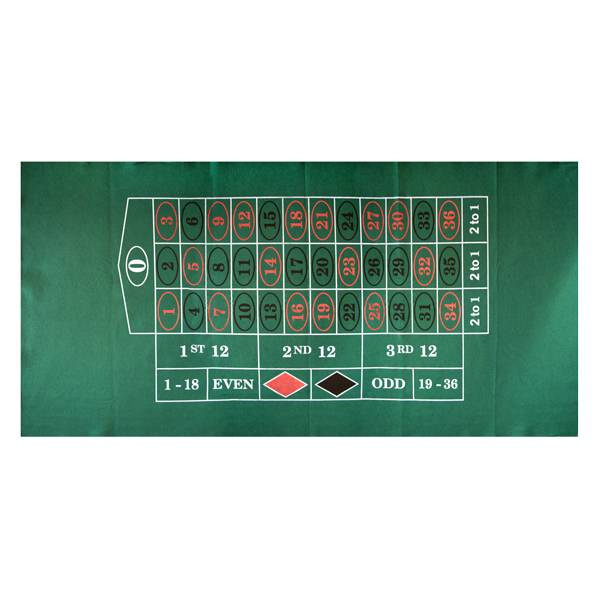 Black Jack / Ruletti -pelimatto