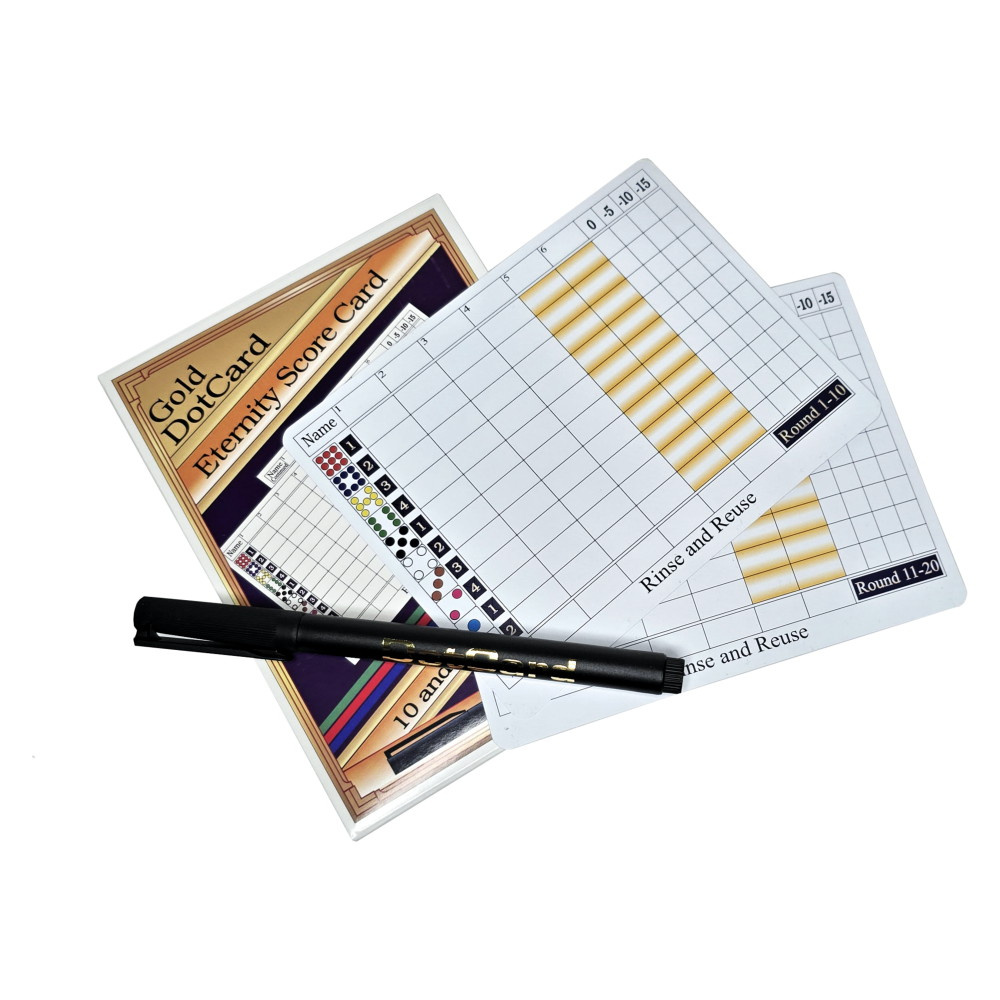 DotCard Ikuisuusprotokolla