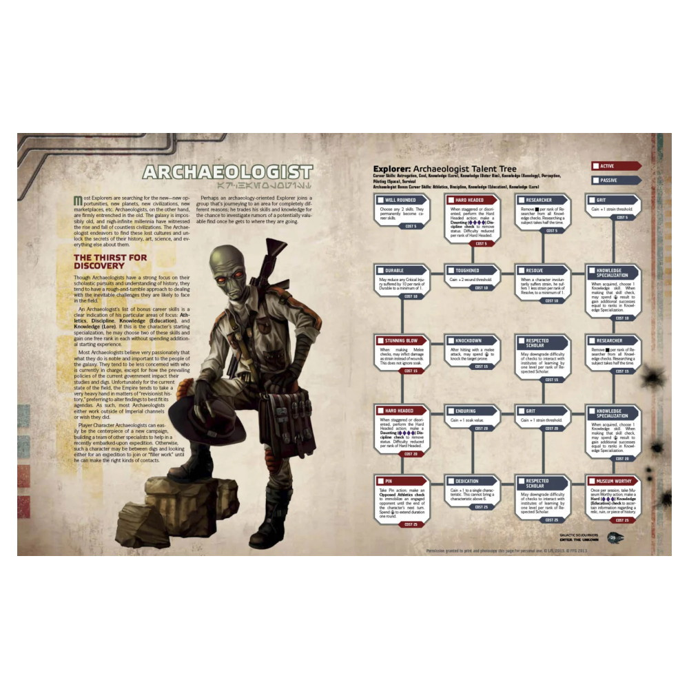 Star Wars RPG: Edge of the Empire - Enter the Unknown