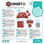 Orbito (FI) Orbito (FI)