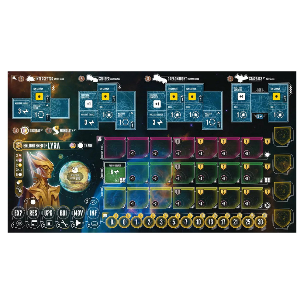 Eclipse: Second Dawn for the Galaxy - Seekers (Exp.)