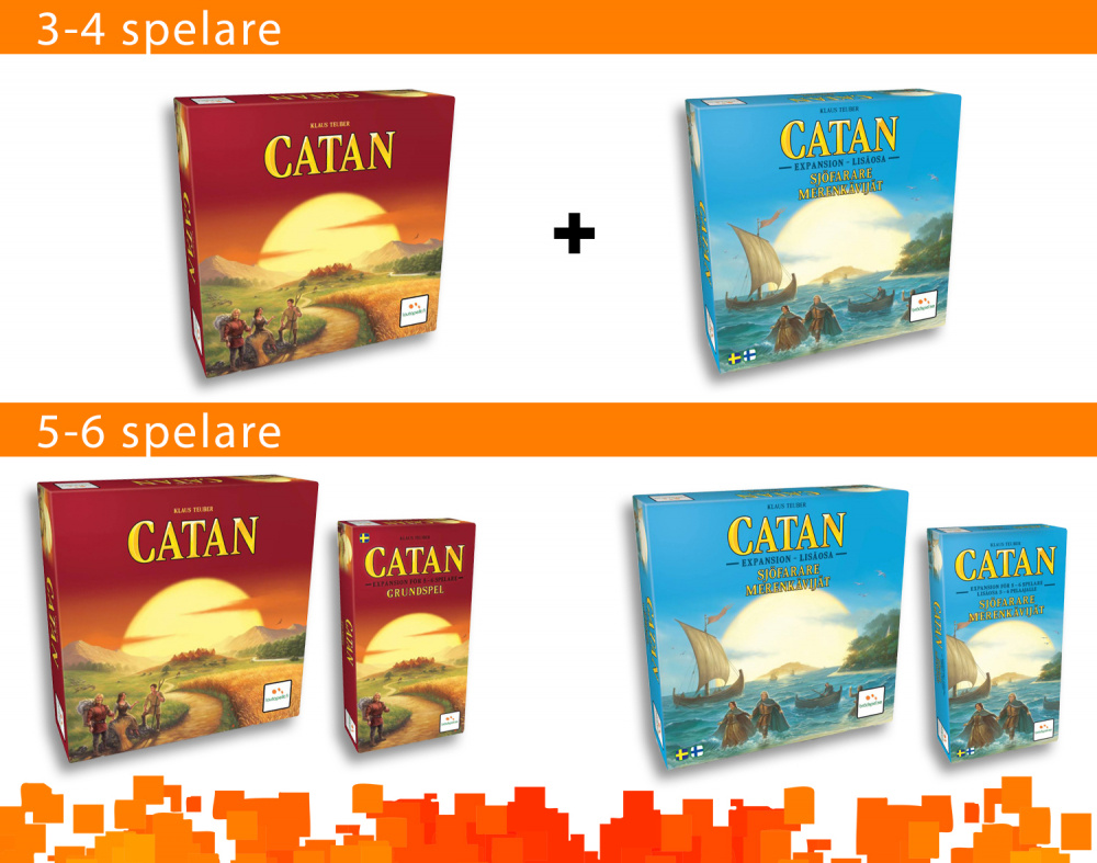 Catan: Merenkävijät 5-6 pelaajalle (Exp.)