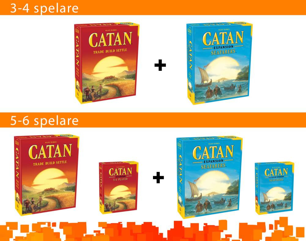 Catan 5th Ed: Seafarers 5-6 players (Exp.) (Eng)