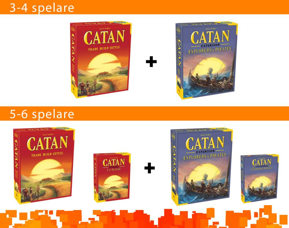Catan 5th Ed: Explorers & Pirates (Exp.) (EN)
