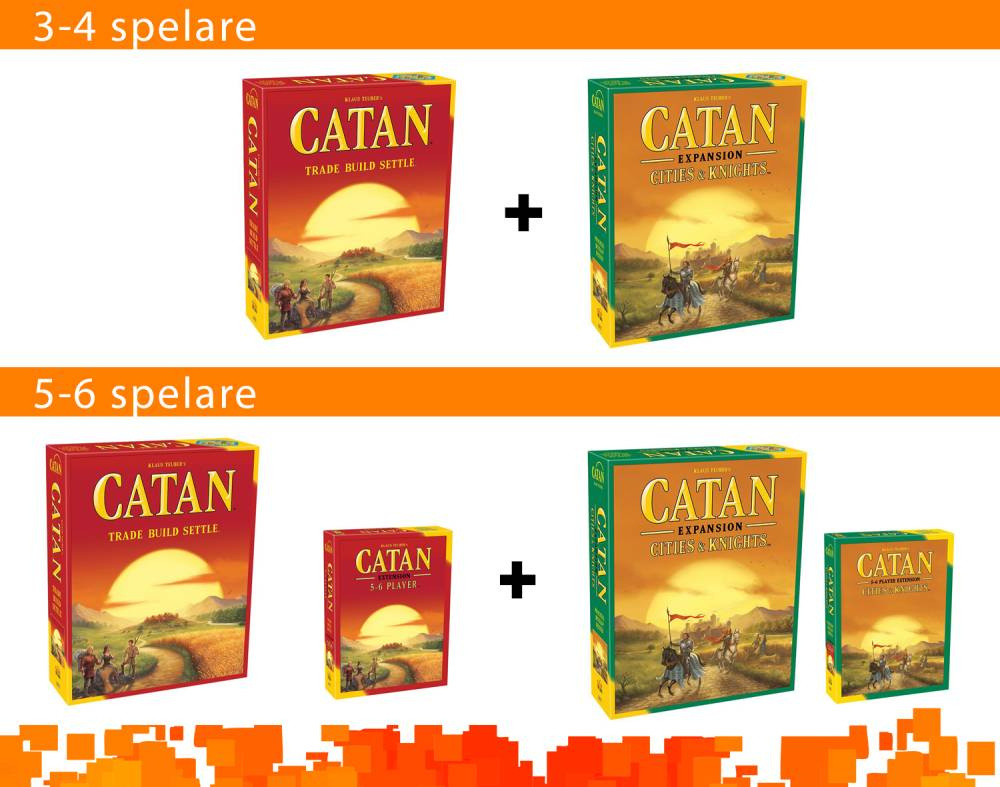 Catan 5th Ed: Cities & Knights 5-6 players (Exp.) (Eng)