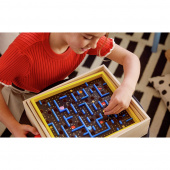 Pac-Man Labyrinth Pac-Man Labyrinth