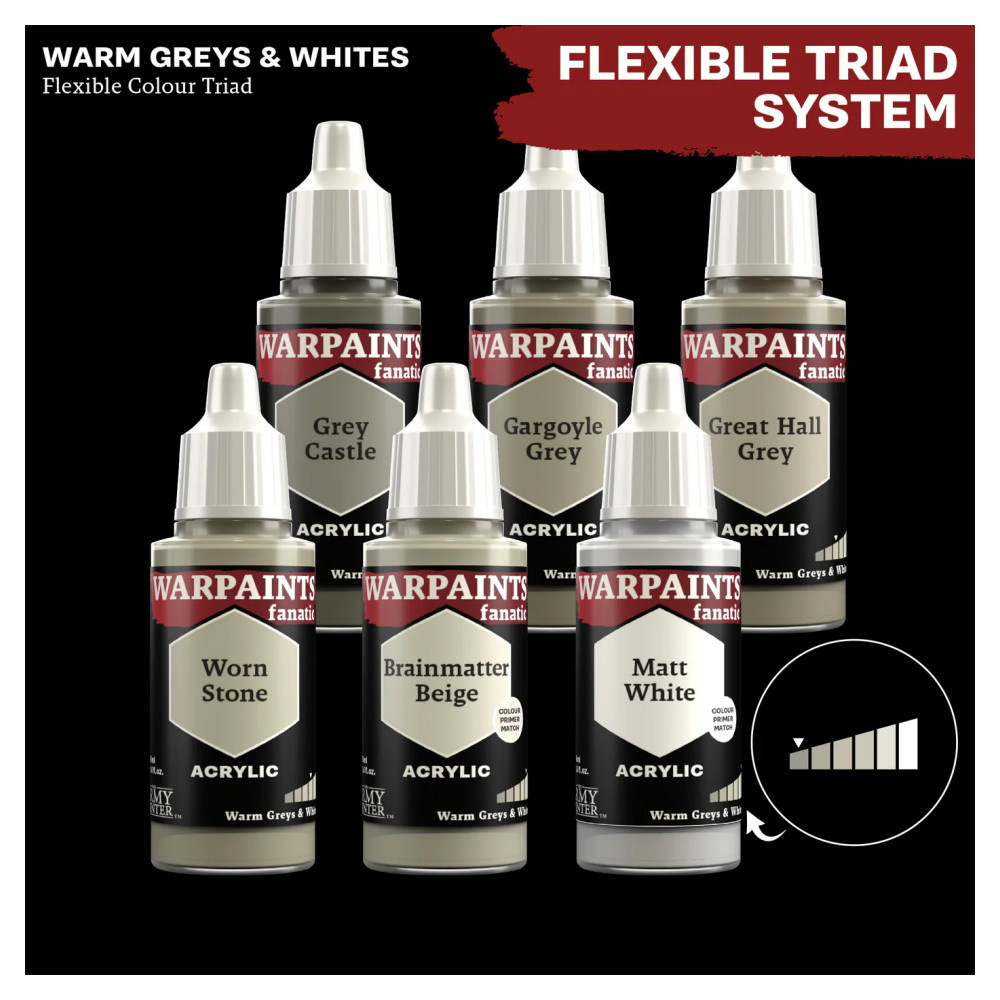 Army Painter: Warpaints Fanatic - Grey Castle