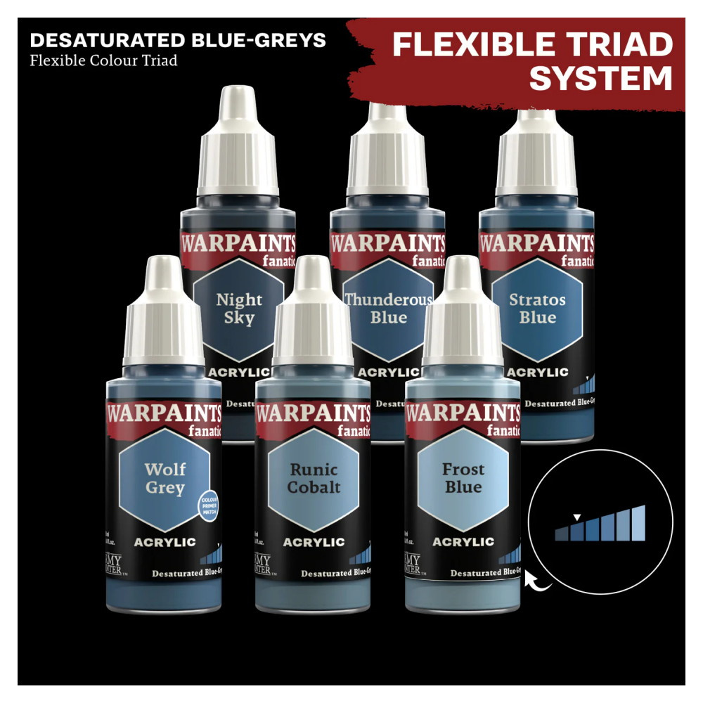 Army Painter: Warpaints Fanatic - Thunderous Blue