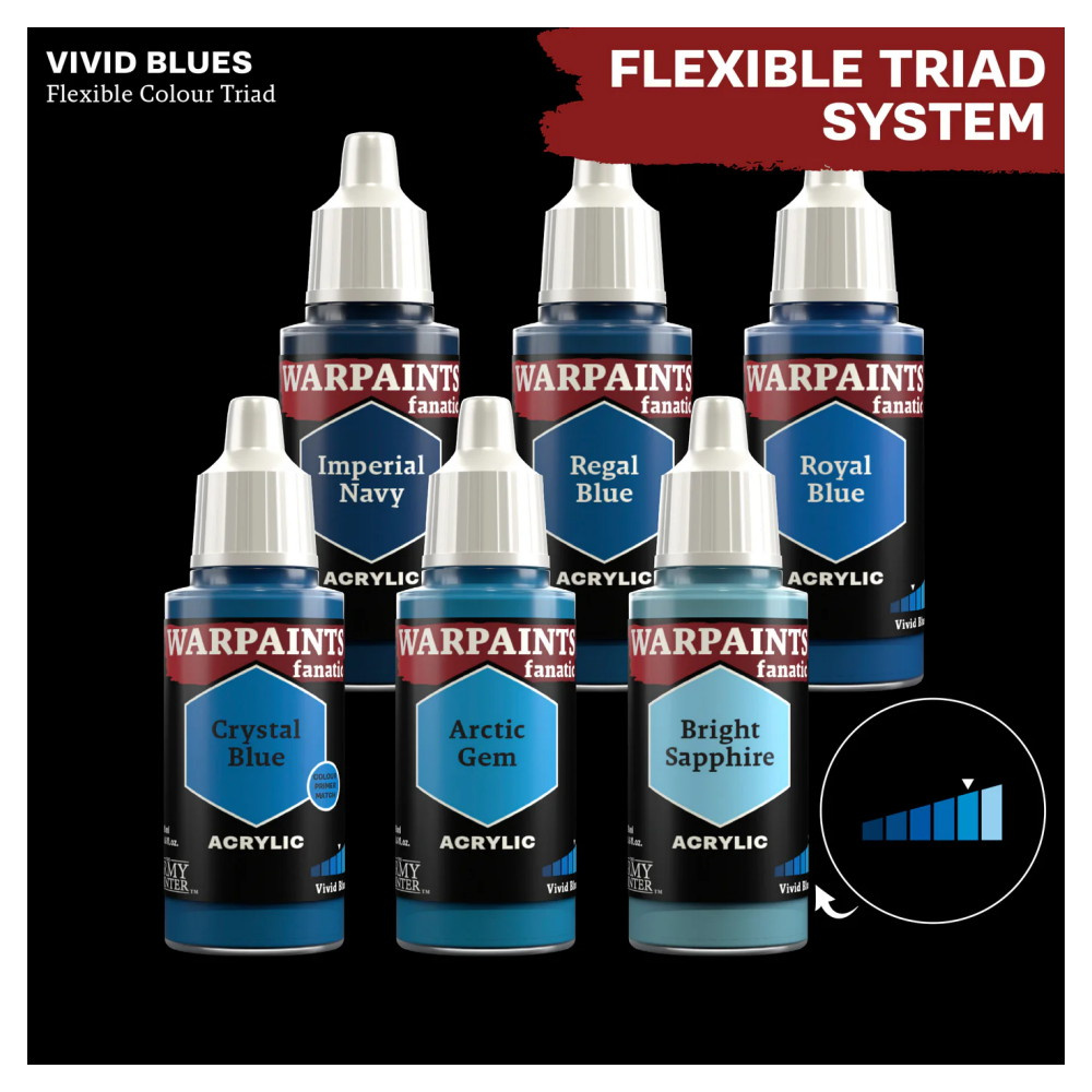 Army Painter: Warpaints Fanatic - Arctic Gem