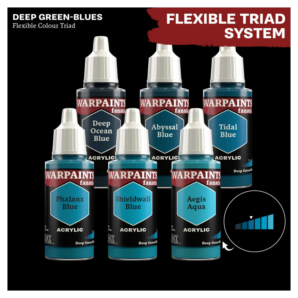 Army Painter: Warpaints Fanatic - Tidal Blue