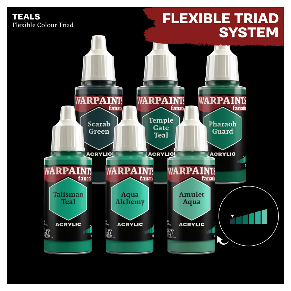 Army Painter: Warpaints Fanatic - Scarab Green