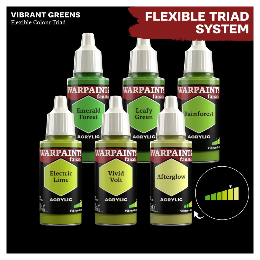 Army Painter: Warpaints Fanatic - Vivid Volt