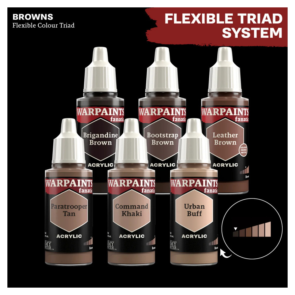 Army Painter: Warpaints Fanatic - Brigandine Brown