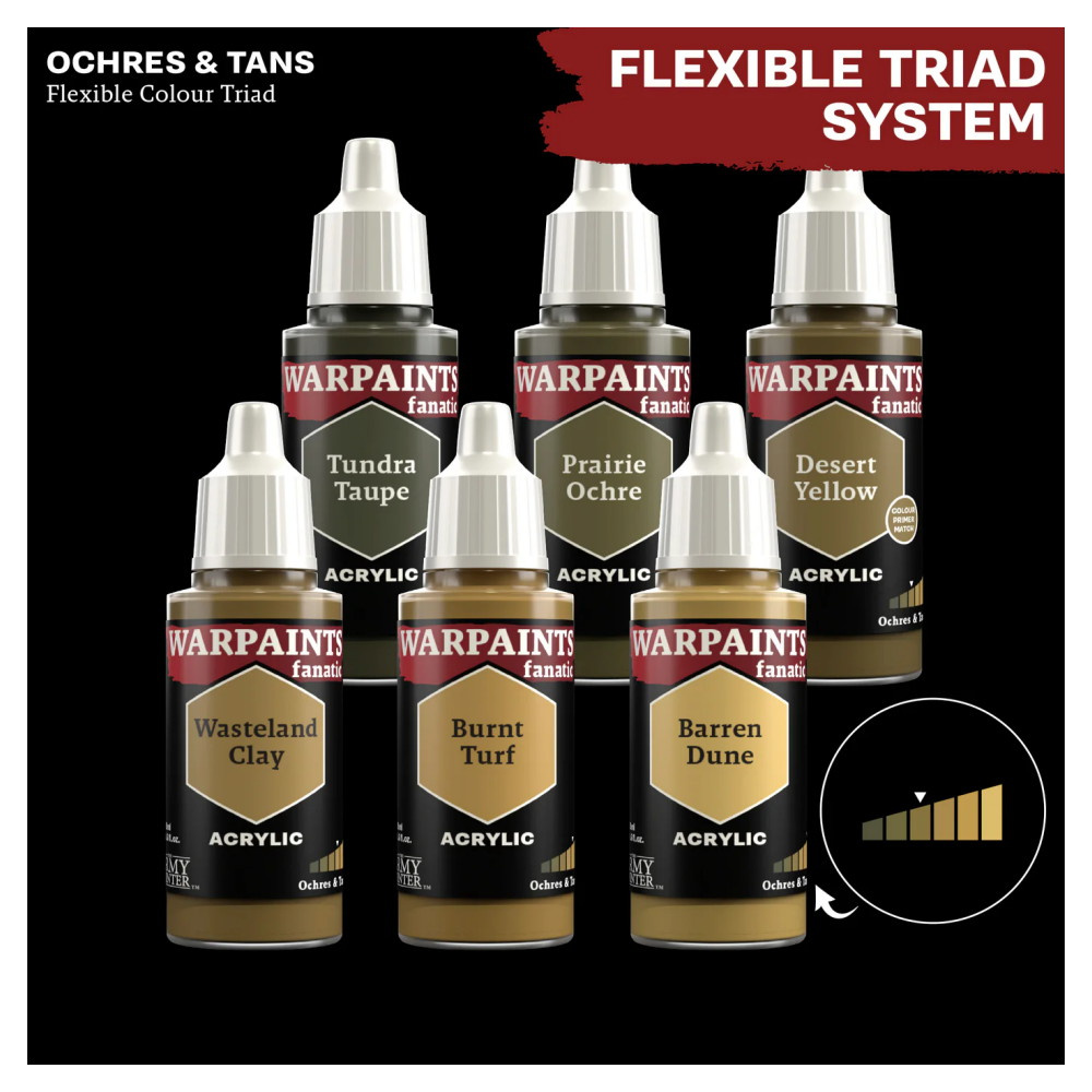 Army Painter: Warpaints Fanatic - Desert Yellow