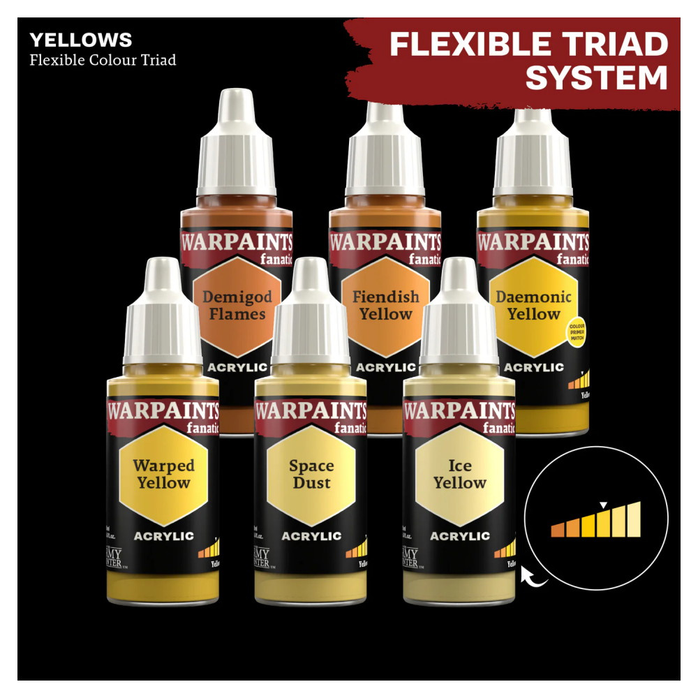 Army Painter: Warpaints Fanatic - Warped Yellow