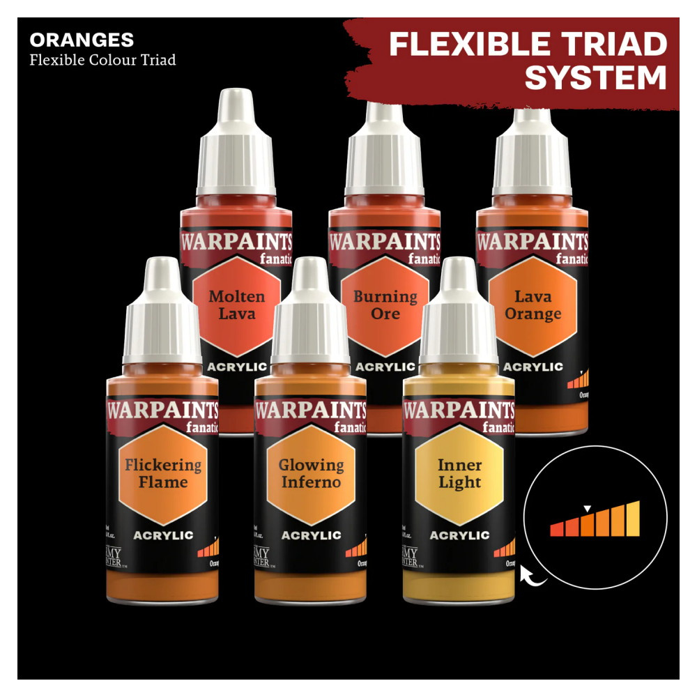 Army Painter: Warpaints Fanatic - Lava Orange