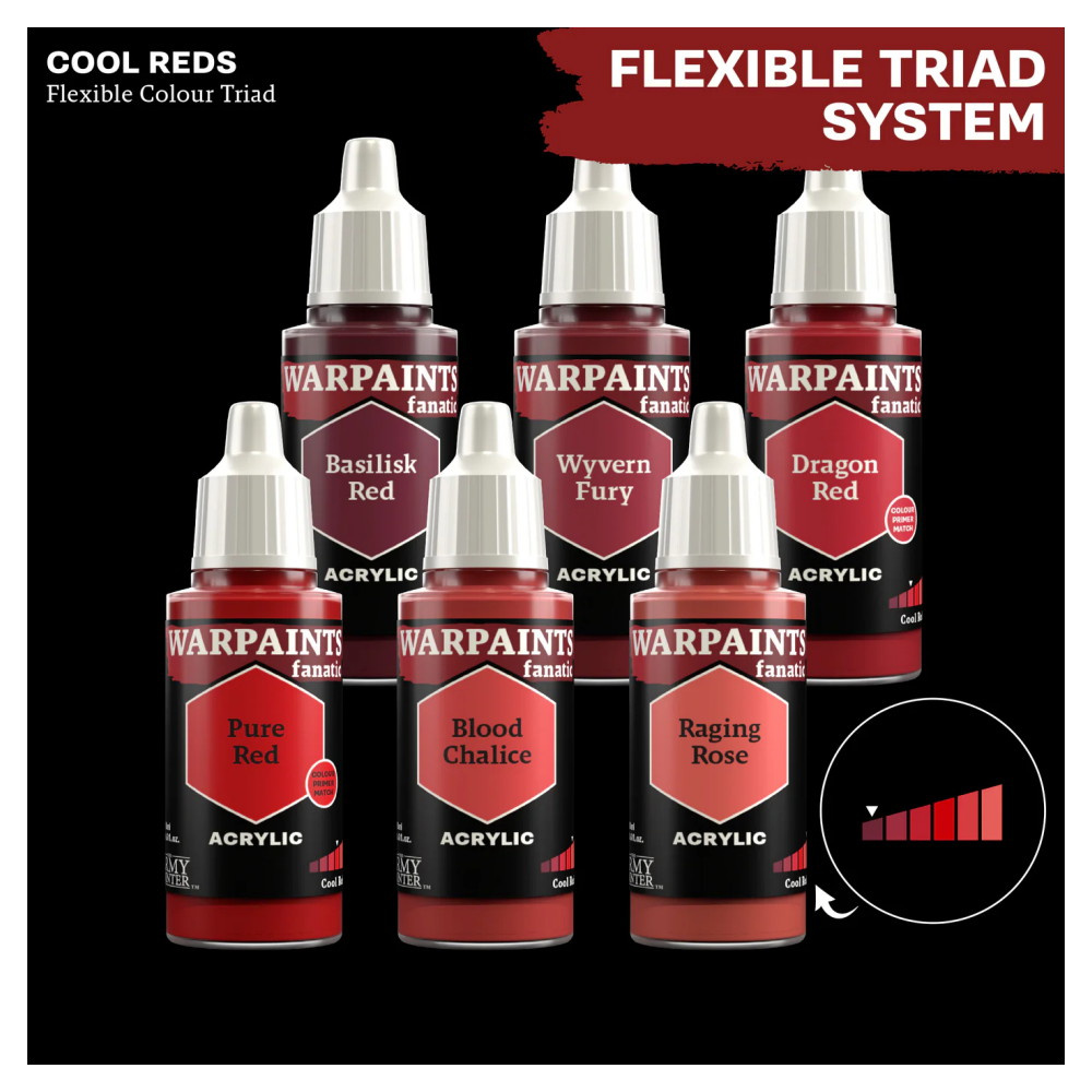 Army Painter: Warpaints Fanatic - Basilisk Red