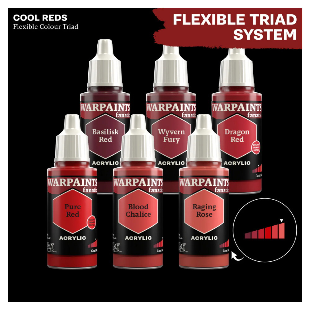 Army Painter: Warpaints Fanatic - Raging Rose