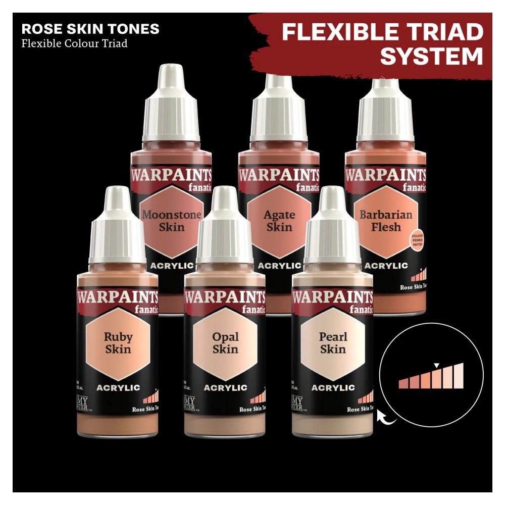 Army Painter: Warpaints Fanatic - Ruby Skin