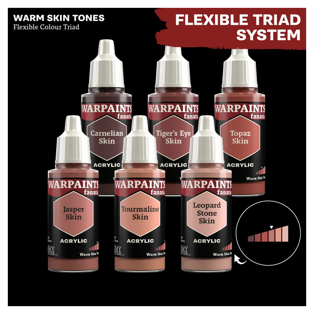 Army Painter: Warpaints Fanatic - Jasper Skin