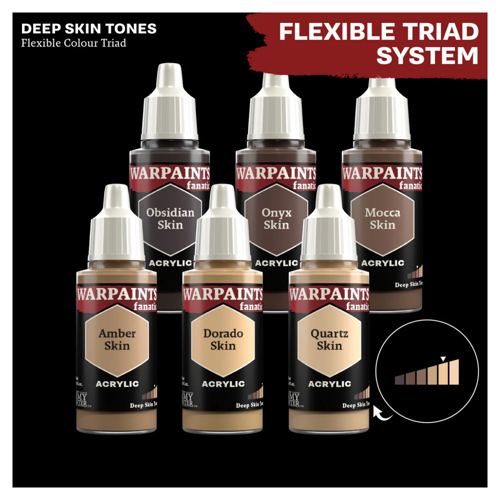 Army Painter: Warpaints Fanatic - Dorado Skin