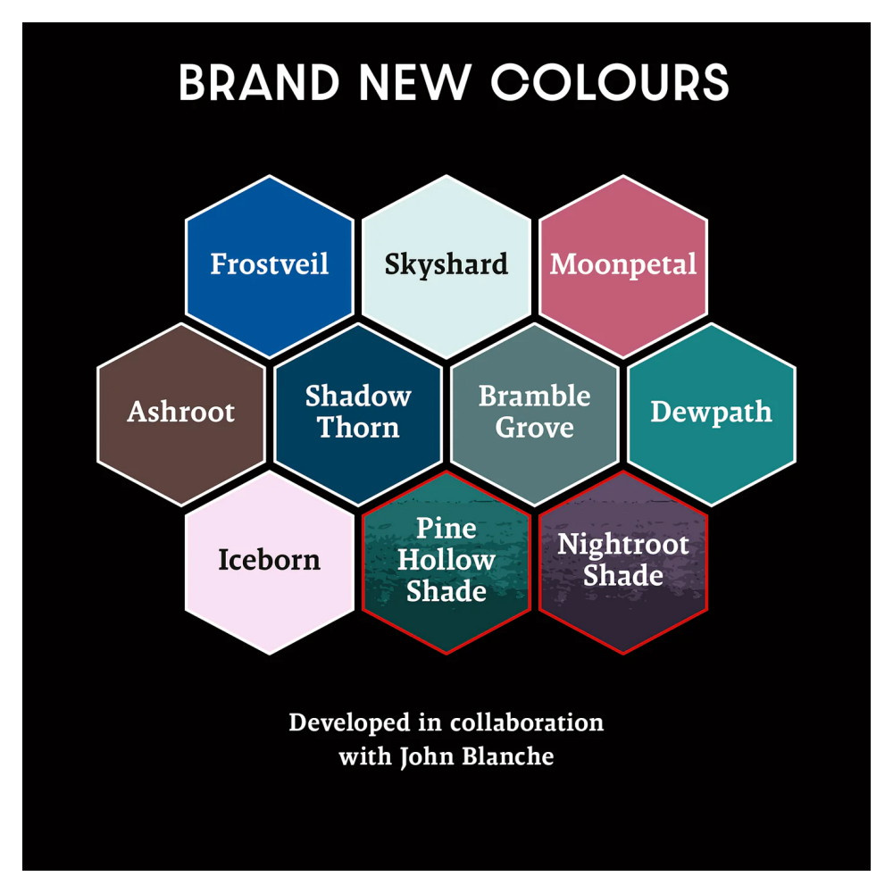 Army Painter: Masterclass - John Blanche Vol. 3